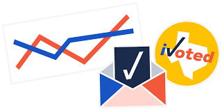 It's easy to create a message in microsoft outlook that uses voting buttons to ask your recipients questions with a specific and limited set of answers. Texas Early Voting Tracker Take A Look At Turnout In The 2020 Election The Texas Tribune