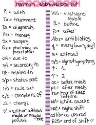 Commonly Used Abbreviations Nursing School Survival Nursing School Notes Nursing School