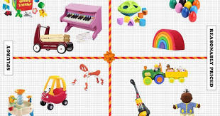 Top unique gifts just because gifts gifts to make them smile gifts for loved ones our favourite personalised gifts. 32 Best Gifts For A 1 Year Old 2021 The Strategist New York Magazine