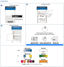 5 Panel Icup Drug Test I Dua 157 013