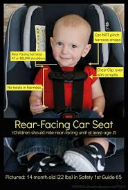 Car Seat Safety If You Care Please Share Something Everyone Should Know Wether You Have Kids Or Not If They Re In Your Care Plea Rear Facing Car Seat Car Seats Baby