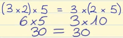 Resultado de imagen de propiedades de la multiplicación