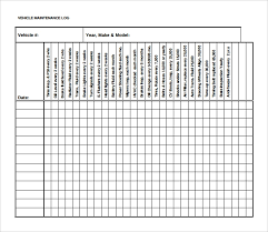 Use an example to illustrate how to create cpm network and gantt chart in excel. Free Maintenance Schedule Templates Word Excel Formats Worksheet Template For Machine Jjj Pre K Test Mixed Problems Grade 3 Daily Expenses Sheet Addition 2 Preschool Maths Activities Printable Calamityjanetheshow