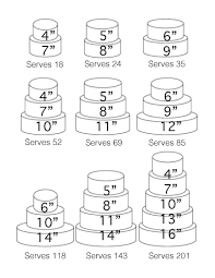 67 interpretive round cake serving size chart