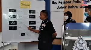 While we makes every effort to provide accurate and complete information. Tukar Nombor Plat Fancy Atau Berdepan Tindakan Polis Johor