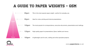 Present Paper Comes In Various Thicknesses And Is Measured