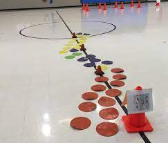 This pe page includes a variety of pe physical education games. Pathways And Directions Stations Pe Activity For Grades K 2 S S Blog