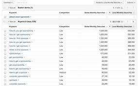 guide to writing an ats friendly resume
