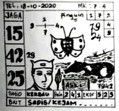 1 New Message Kode Syair Singapore 18 Oktober 2020 Forum Syair Togel Hongkong Singapura Sydney