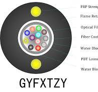 Central Tube Non-Metallic Strength Member with Jelly Filler and PE Outer  Jacket Flame-Retardant Fiber Optic Cable Gyfxtzy