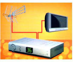 Siaran tv digital di surabaya update terkini. Digital Solution Indo Siaran Tv Digital Test On Pemancar Brebes Dan Cirebon Facebook