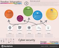 Surprising Security Chain Company Size Chart Security Chain