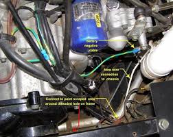 Carburetor can be removed without disconnecting cables. What Is This Burnt Connector At Battery Page 2 Yamaha Rhino Forum