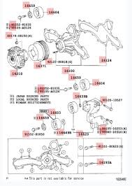 Has anyone replaced their drive belt tensioner and if so did they follow a haynes manual or go about removing a bunch of parts as the dealership is claiming? Seized Tensioner Pulley Toyota Tundra Forum