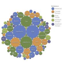 Whats New In Ibm Cognos Bi Server 10 2 1 And 10 2 1 Fixpack