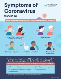 Unique covid19 posters designed and sold by artists. Coronavirus Posters You Can Use In Your Workplace With Free Download Workest