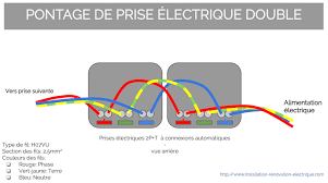 Pontage De Prise Electrique Norme Schemas Branchement Et Astuces