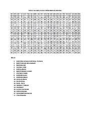 Latihan struktur pendidikan moral siri 3latihan siri 3 ini dibuat untuk pelajar2 yang mengambil subjek pendidikan moral. Muhammad Faiz Bm4 Kk1 Mpu3022 Pdf Kementerian Pendidikan Malaysia Jabatan Bahasa Nama Pelajar Muhammad Faiz Bin Suboh Angka Giliran 2020162340088 No Course Hero