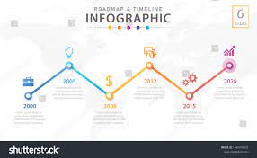 Infographic Template For Business 5 Steps Line Graph Timeline Diagram Presentation Vector Infographic Infographic Templates Infographic Line Graphs