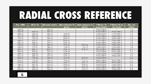 tire conversion chart bias to radial best picture of chart