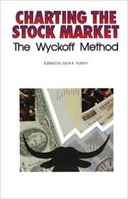 Charting The Stock Market The Wyckoff Method Jack K