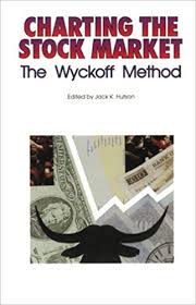 charting the stock market the wyckoff method jack k