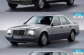 Mercedes Benz E Class Evolution Histoire Mercedes Benz Classe E Mercedes Benz Classes Mercedes Benz Classic Mercedes E Class