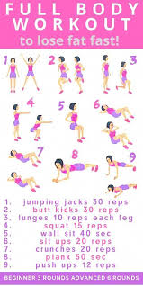 Pin On Lose Weight Without Exercise