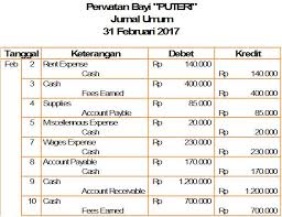 Jurnal penyesuaian ini penting dibuat untuk melakukan penyesuaian pada akun akun yang sifatnya akrual. Contoh Soal Akuntansi Perusahaan Jasa Mulai Dari Jurnal Umum Sampai Dengan Neraca Saldo Beserta Penyelesaiannya Terlengkap Belajar Akuntansi