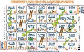 Como en el famoso juego de las serpientes y escaleras, que hunde sus raíces en la filosofía hindú, la sociedad podría ser ese tablero por el que se asciende. 8 Ideas De Serpientes Y Escaleras Serpientes Y Escaleras Serpientes Serpientes Y Escaleras Juego