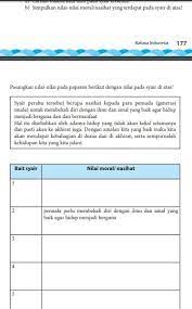 Contoh soal bahasa indonesia kelas 7 semester 1 dan semester 2 kurikulum 2013 untuk kisi kisi latihan soal uas mid semester berupa soal pilihan ganda dan essay semua bab 1, 2, 3, 4, 5, 6, 7 dst beserta kunci jawabannya dan pembahasannya lengkap. A Carilah Makna Kata Sulit Pada Syair Di Tersebut B Simpulkan Nilai Nilai Moral Nasihat Yang Brainly Co Id