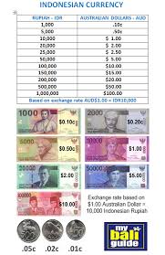 my bali guide blog bali money indonesian rupiah