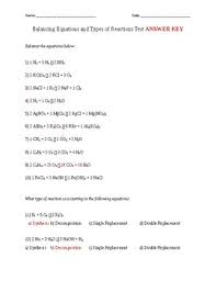 Maybe you would like to learn more about one of these? Balancing Equations And Types Of Reactions Test By Mary Grosjean