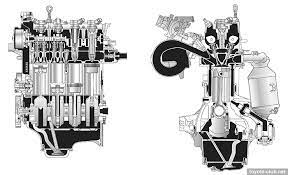 Toyota SZ series engines