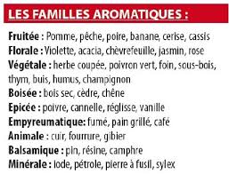 Epingle Sur Vin