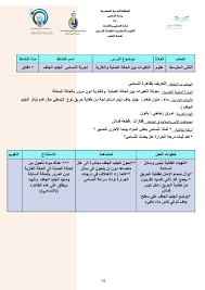 دليل التجارب البديله في مناهج العلوم الطبيعية Flip Book Pages 51 100 Pubhtml5