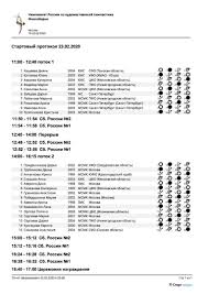 Арина аверина завоевала золотую медаль в индивидуальном многоборье на чемпионате россии по художественной гимнастике, который проходит в москве. Hudozhestvennaya Gimnastika Dlya Vas