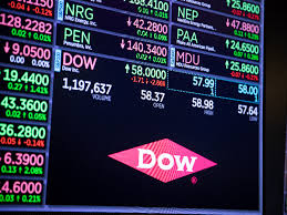 Stock market news live updates: Dow Jones Futures Point To A Quiet Open Tech Stocks Remain In Focus Ig Uk