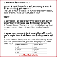 Noun In Hindi Tense In Hindi English Grammar Modals In Hindi In 2020 English Vocabulary Words Vocabulary Words Advanced English Vocabulary
