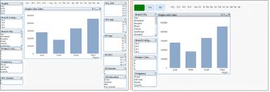 Qlikview Container Conditional Enabling Qlik Dashboards
