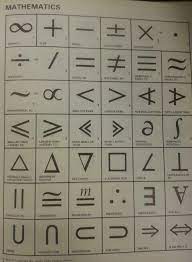 2 Meaningful Use Of Symbols Students Need To Understand That Symbols Represent Real Events And Should Be Seen Symbols And Meanings Math Formulas Math Quotes