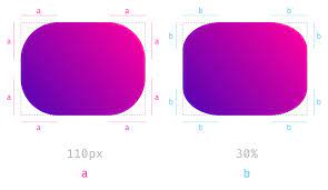 Check spelling or type a new query. Css Border Radius Can Do That