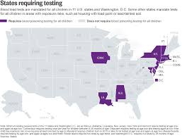 Millions Of American Kids Are Going Untested For Lead Poisoning