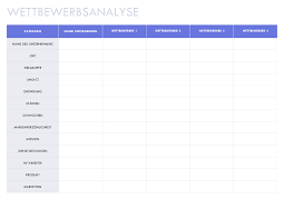 Wir haben für sie einige unterlagen und tools rund um die umweltanalyse zusammengestellt, die sie hier anfordern. Wettbewerbsanalyse Anleitung Kostenlose Vorlage