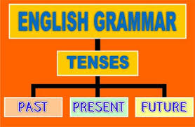 top 3 best english tenses learning apps for android