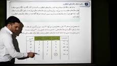 نتیجه تصویری برای مجموع سن سه نفر ۱۴ سال و حاصل ضرب سن آنها ۷۰ است سن بزرگترین نفر چقدر است