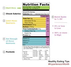 You may check your compensation web application (cwa) pay stub for a justification of the $0 amount. Hypertension Canada On Twitter Healthyeatingtips Read Nutritional Facts Tables When Buying Groceries And Choose Products That Are Labeled With 5 Or Less Daily Value Of Sodium Hypertensionmonth Https T Co Nvkhonwkv7