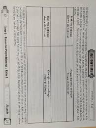 Memelihara seluruh fasilitas yang ada di lingkungan sekolah. Kk Bantu Mau G Plis Nanti Tek Kasih Jawaban Terbaik Brainly Co Id