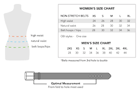 Fit And Sizing How To Find Your Belt Size Brave Leather