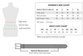 Belt Size Chart Mens Belt Image And Picture